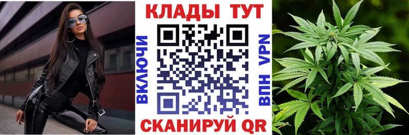 Названия наркотиков Никольское Амфетамин БУТИРАТ Галлюциногенные грибы Гашиш COCAIN Марихуана A-PVP